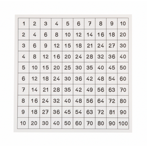 Montessori | Mathématiques